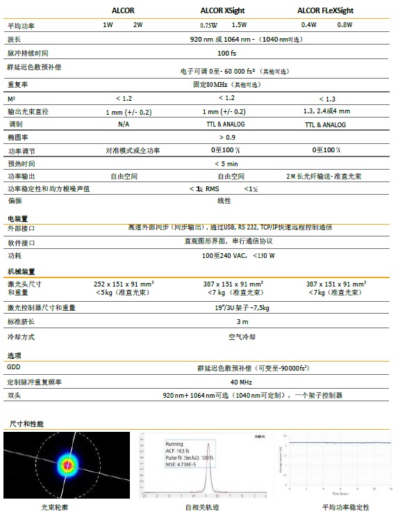 &#27431;&#23453;&#30331;&#38470;&#20837;&#21475;&#45;&#27431;&#23453;&#111;&#110;&#108;&#105;&#110;&#101;&#40;&#20013;&#22269;&#41;
