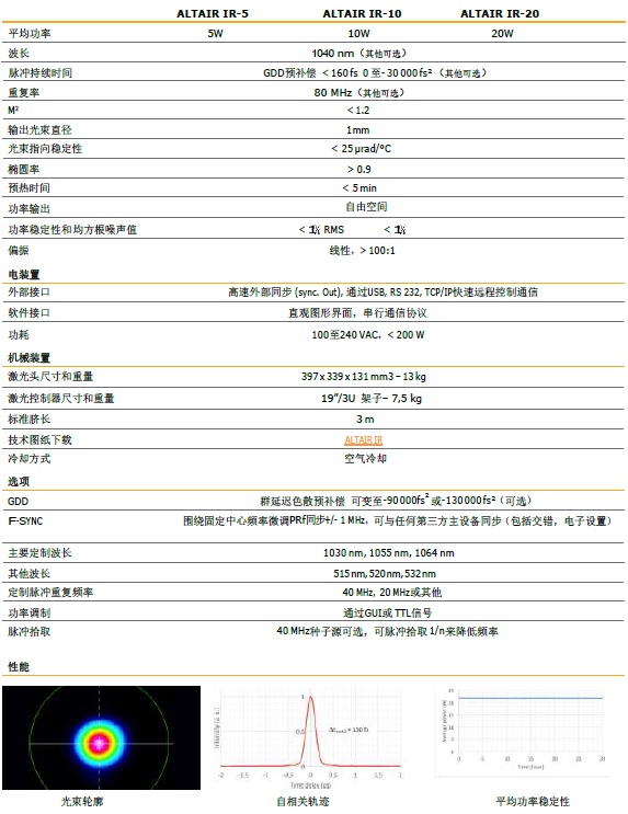 &#27431;&#23453;&#30331;&#38470;&#20837;&#21475;&#45;&#27431;&#23453;&#111;&#110;&#108;&#105;&#110;&#101;&#40;&#20013;&#22269;&#41;