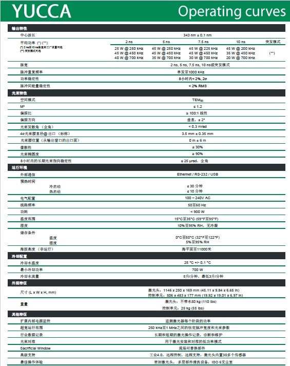&#27431;&#23453;&#30331;&#38470;&#20837;&#21475;&#45;&#27431;&#23453;&#111;&#110;&#108;&#105;&#110;&#101;&#40;&#20013;&#22269;&#41;