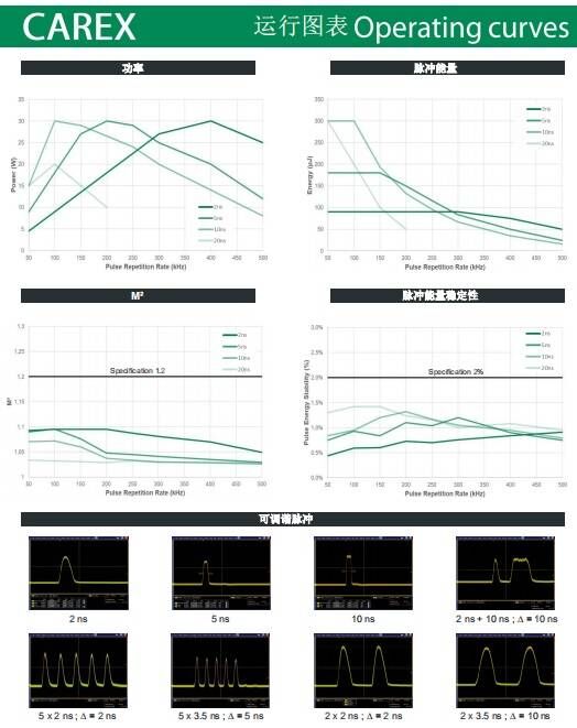 &#27431;&#23453;&#30331;&#38470;&#20837;&#21475;&#45;&#27431;&#23453;&#111;&#110;&#108;&#105;&#110;&#101;&#40;&#20013;&#22269;&#41;
