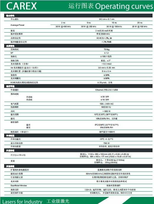 &#27431;&#23453;&#30331;&#38470;&#20837;&#21475;&#45;&#27431;&#23453;&#111;&#110;&#108;&#105;&#110;&#101;&#40;&#20013;&#22269;&#41;