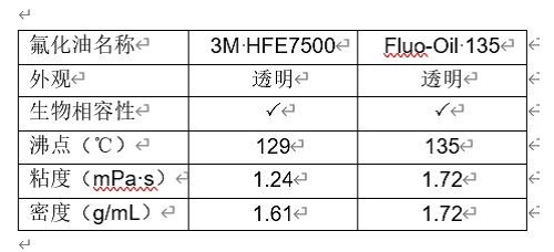 &#27431;&#23453;&#30331;&#38470;&#20837;&#21475;&#45;&#27431;&#23453;&#111;&#110;&#108;&#105;&#110;&#101;&#40;&#20013;&#22269;&#41;
